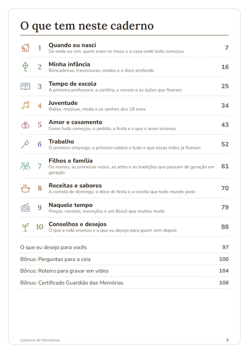 Sumário com os 10 capítulos
