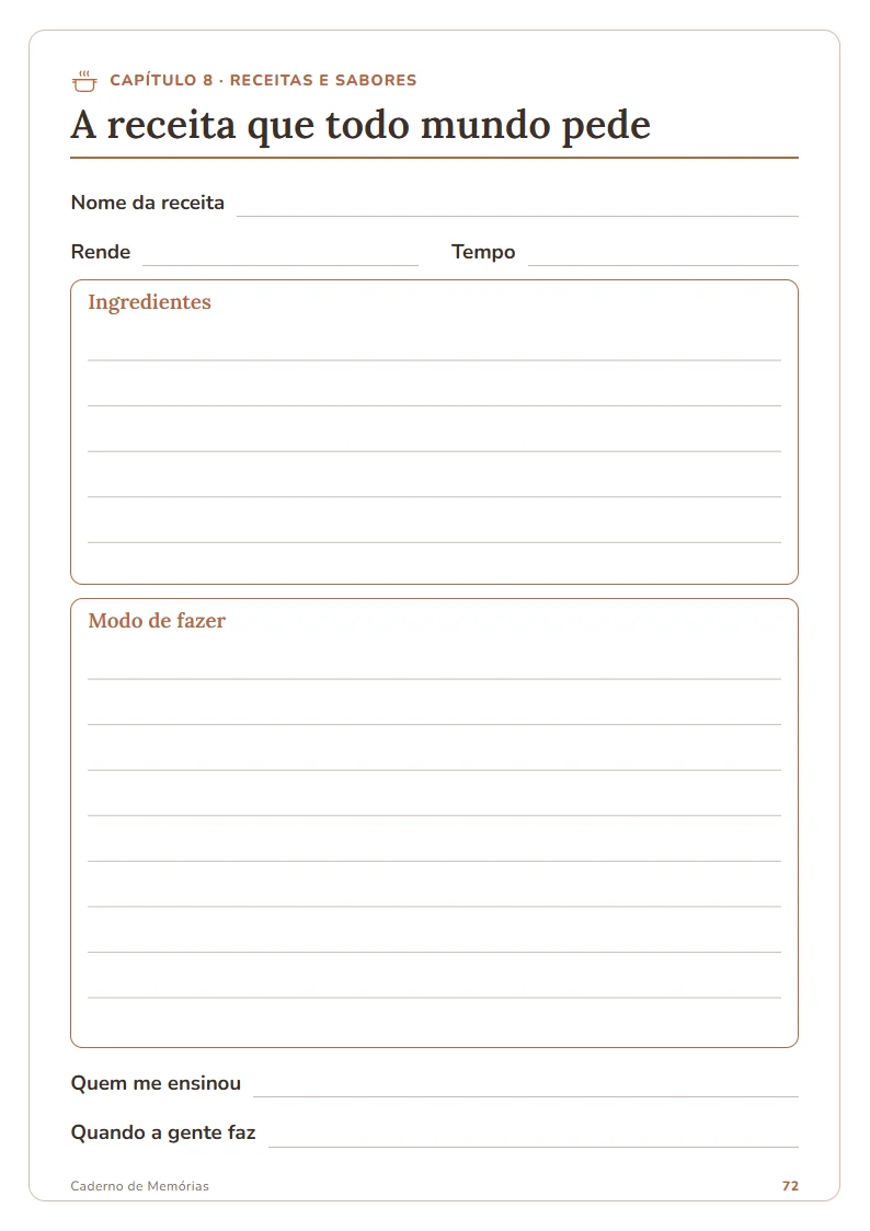 Ficha: A receita que todo mundo pede